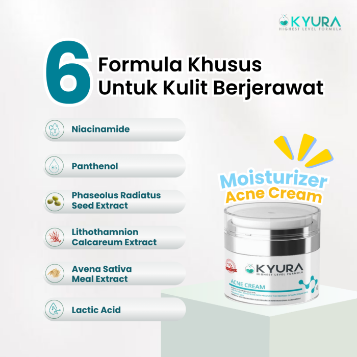 Desain Toko Kyura Skincare 4 1
