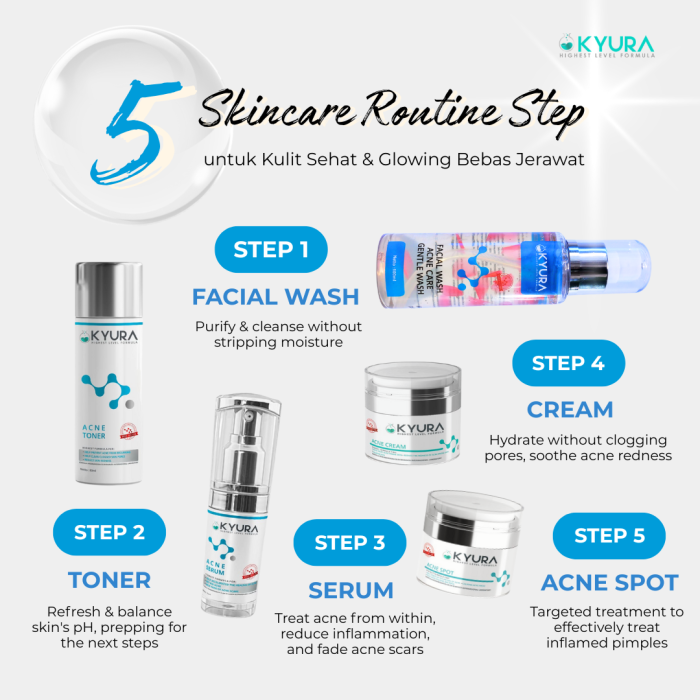 Desain Toko Kyura Skincare 27